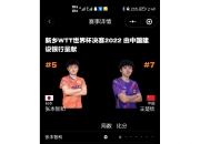英雄联盟总决赛赛程-关于乒乓球总决赛即将打响，冠军归属成谜的信息