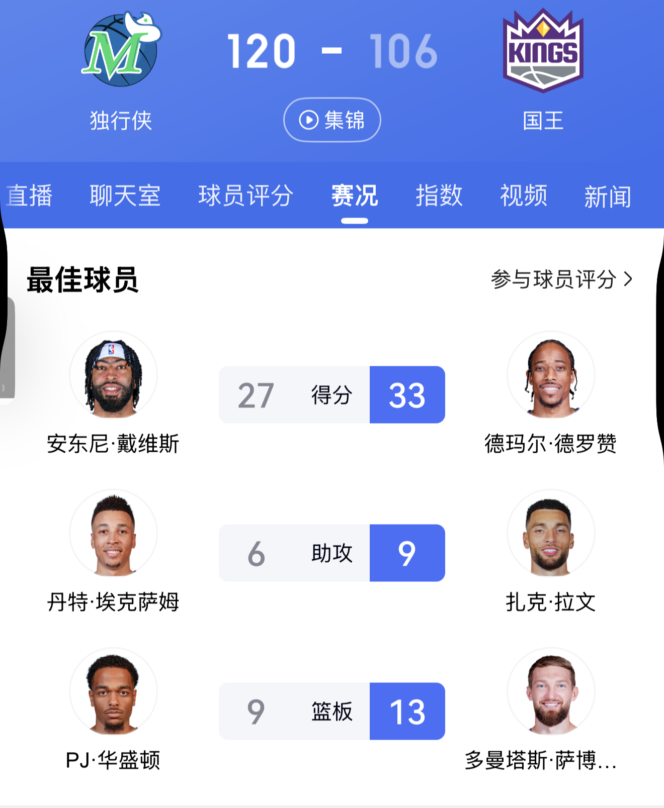 关于独行侠年轻后卫稳定表现，球队战绩蒸蒸日上的信息