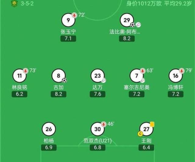 上海上港豪取连胜,领跑积分榜的简单介绍 上海上港豪取连胜,领跑积分榜的简单介绍