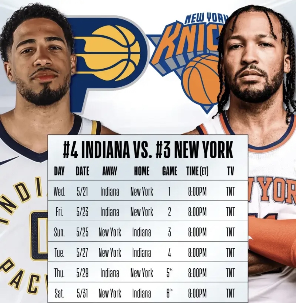 东部决赛战绩悬殊，骑士队究竟能否逆袭？的简单介绍