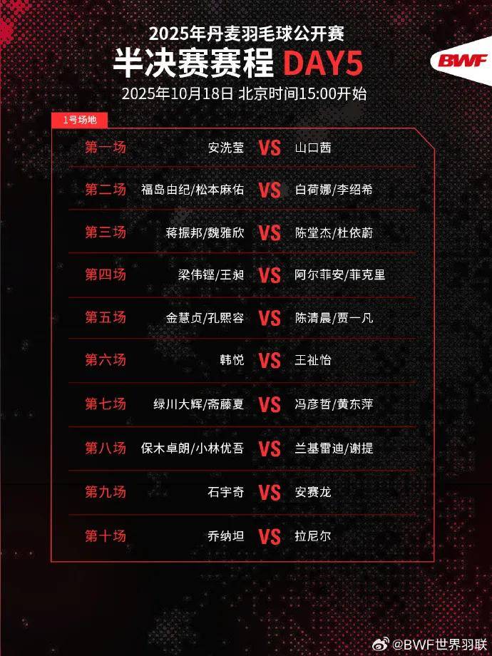 丹麦鏖战奥地利，孔德扛起全队